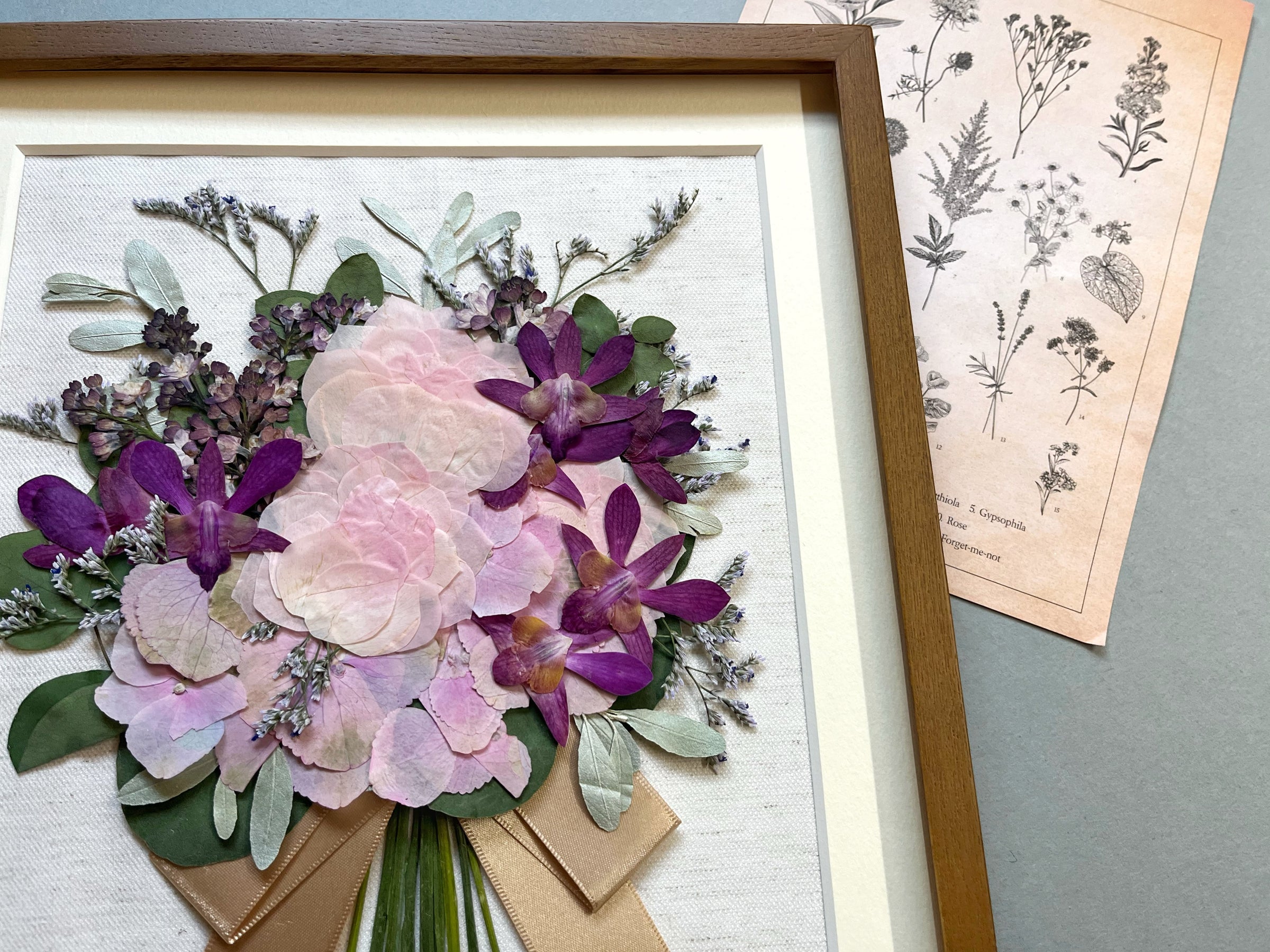 【ラッピング無料】 京都プロポーズ花束ウェディングブーケ押し花アフター加工保存 絵画